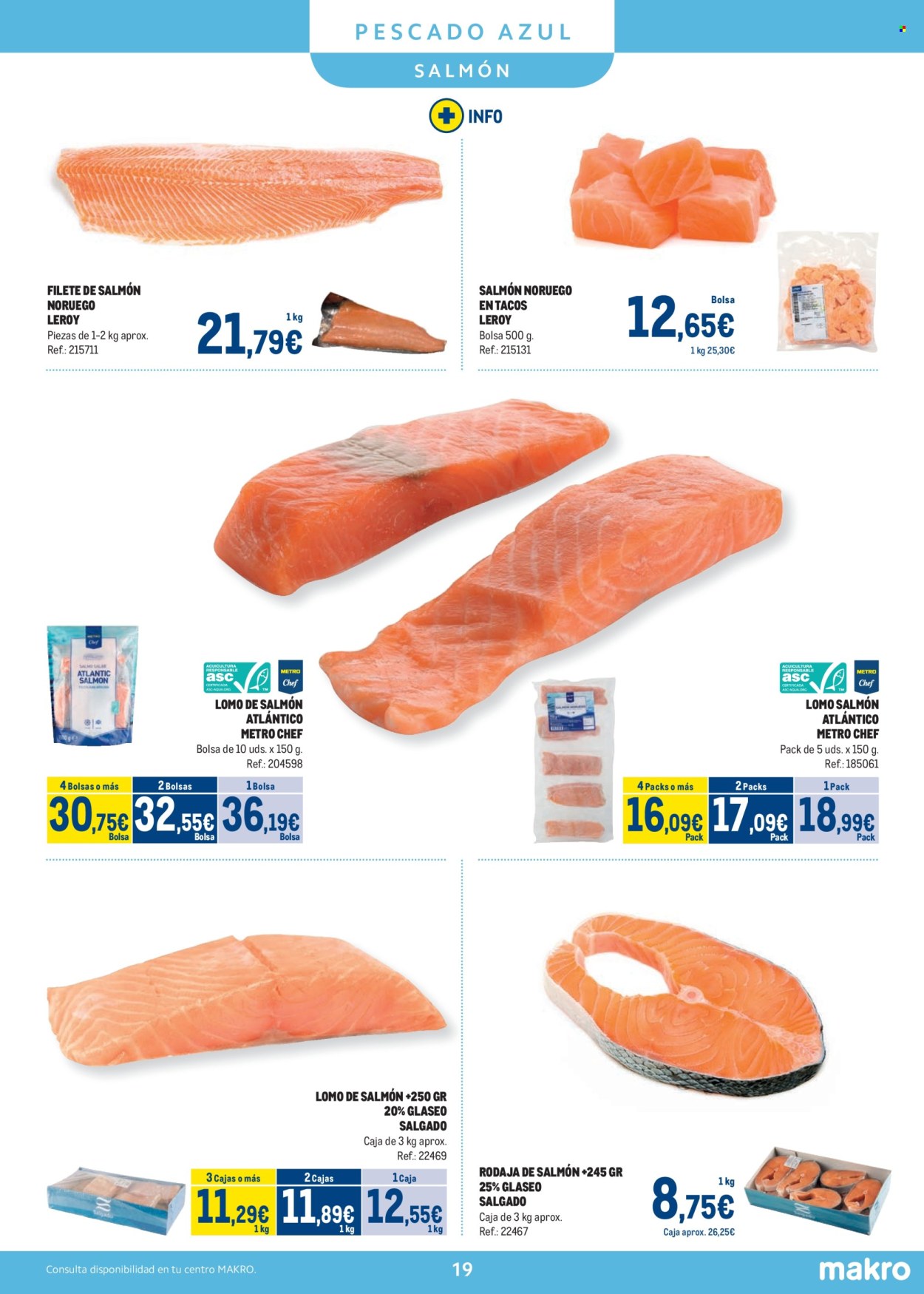thumbnail - Folleto actual Makro - 18/03/24 - 05/05/24 - Ventas - Metro, pescado, filete de salmón, filete de pescado. Página 19.