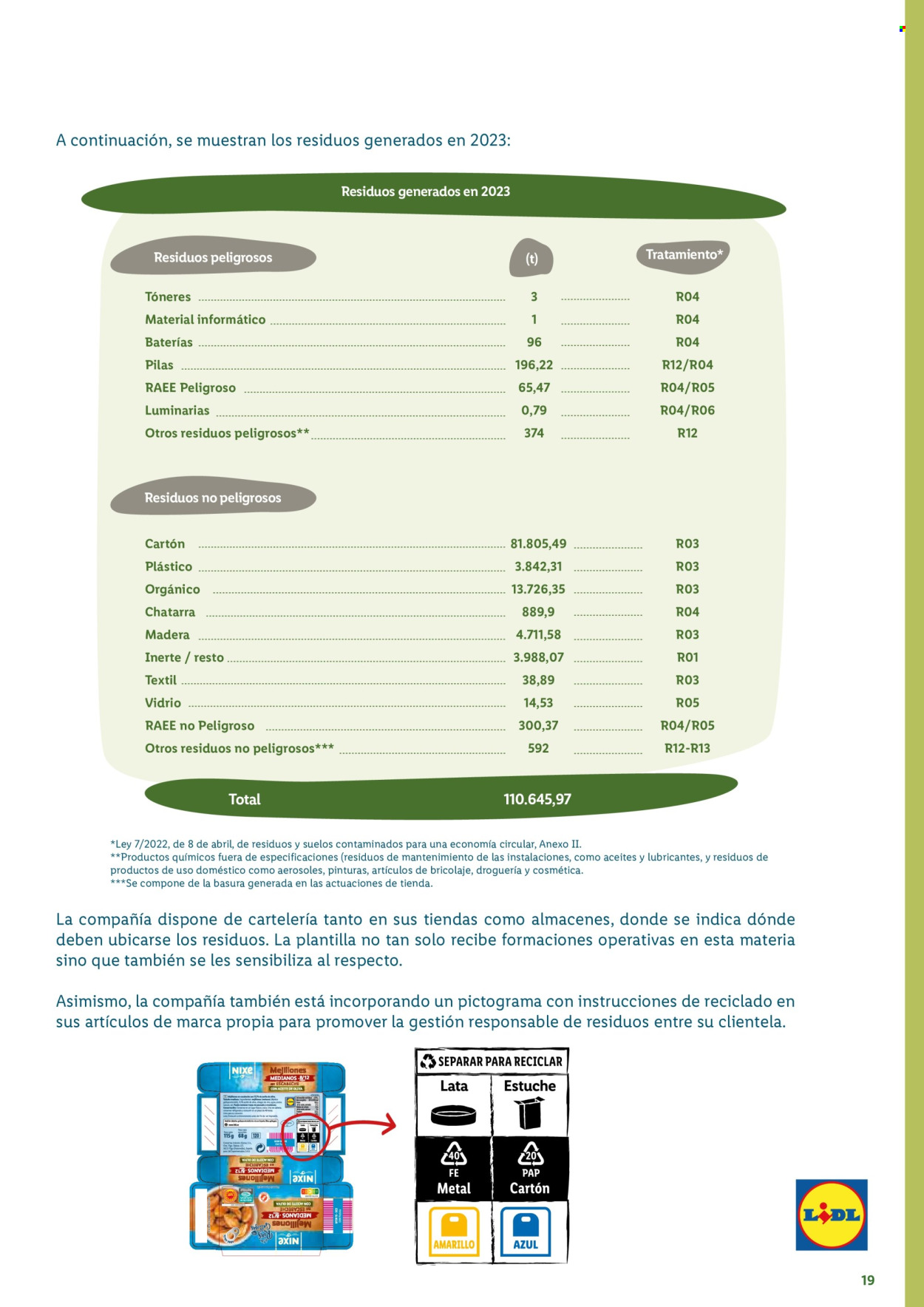 Folleto Lidl - 21/08/24 - 26/11/25. Página 1