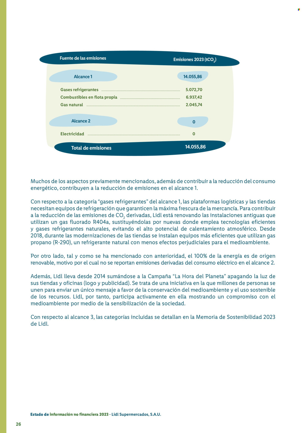 Folleto Lidl - 21/08/24 - 26/11/25. Página 1