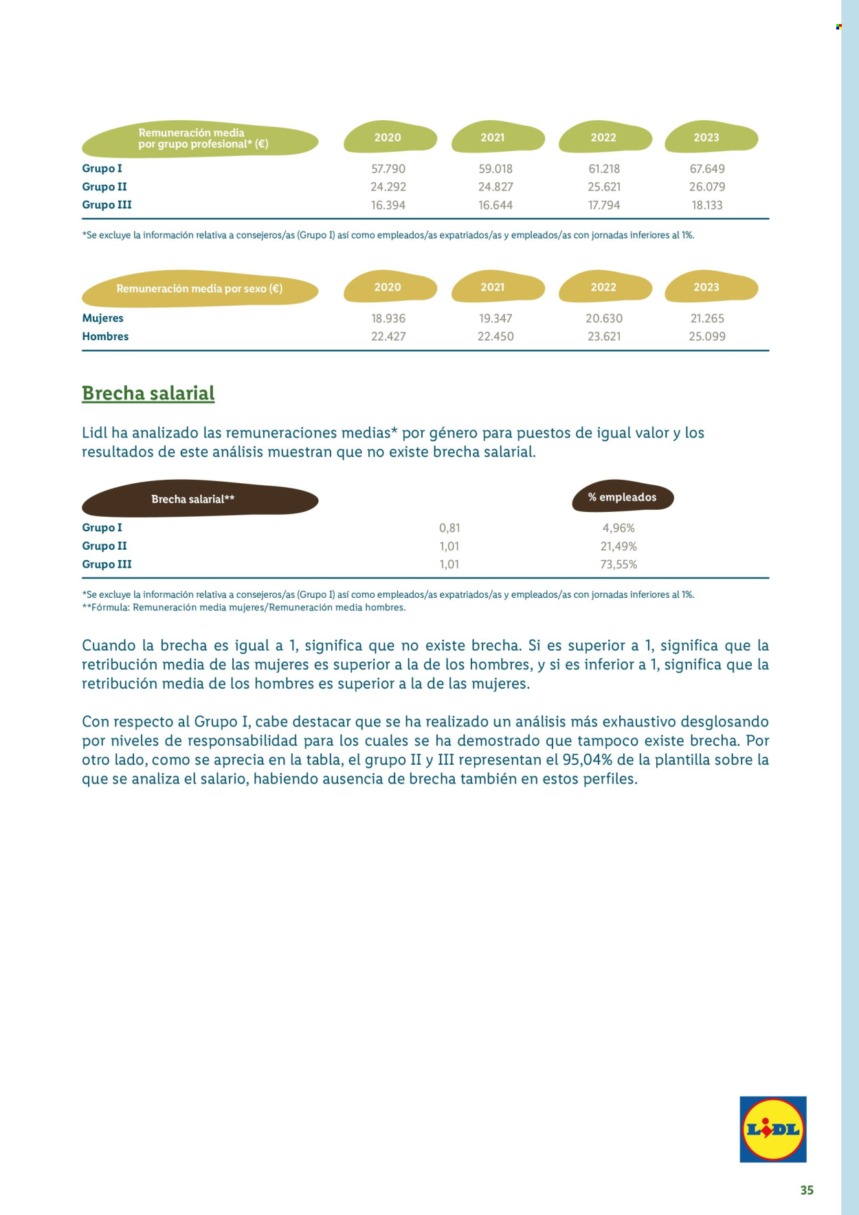 Folleto Lidl - 21/08/24 - 26/11/25. Página 1