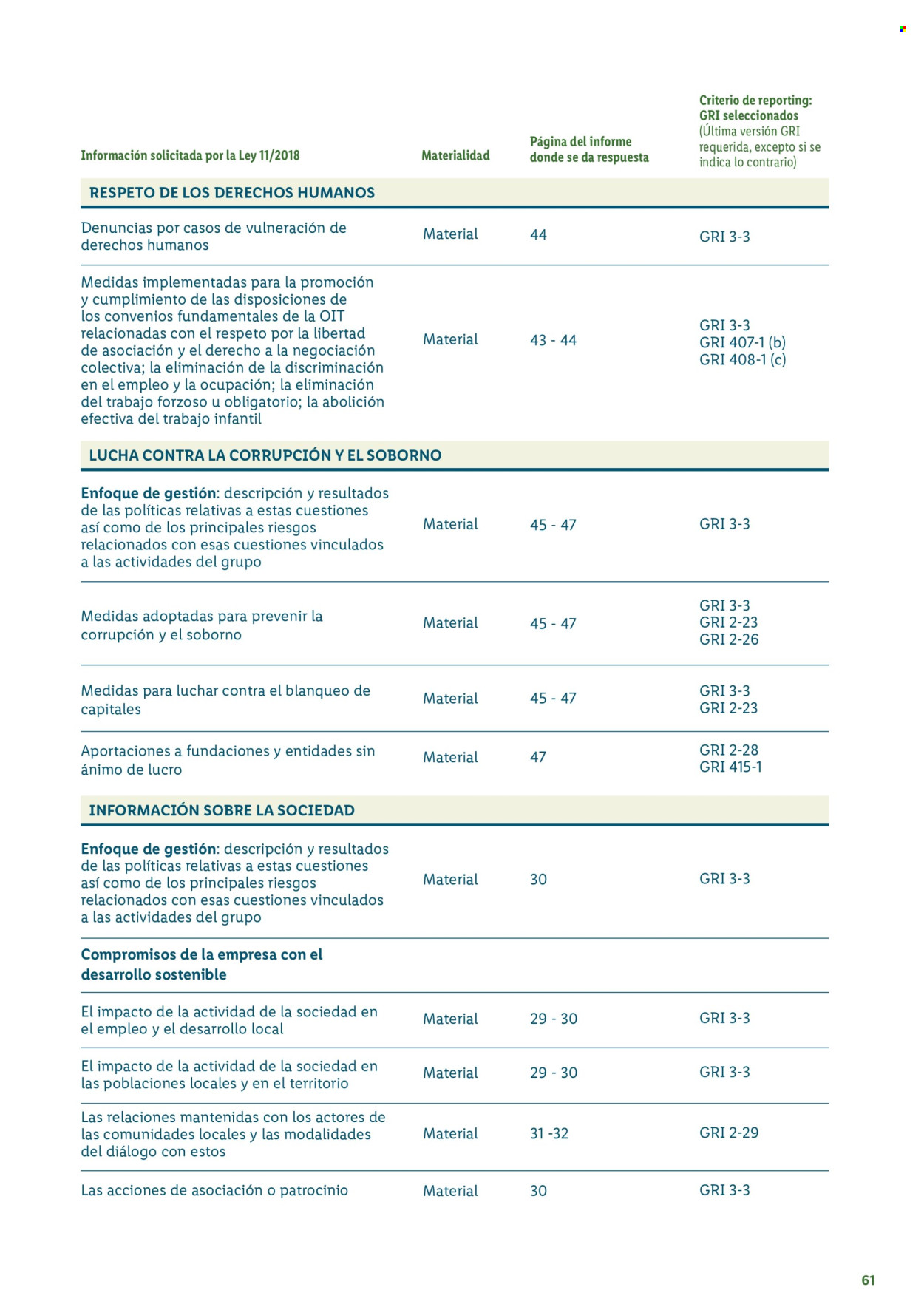 Folleto Lidl - 21/08/24 - 26/11/25. Página 1