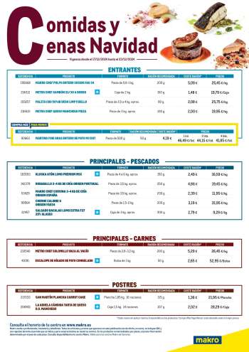 Folleto actual Makro - 17/12/24 - 23/12/24.