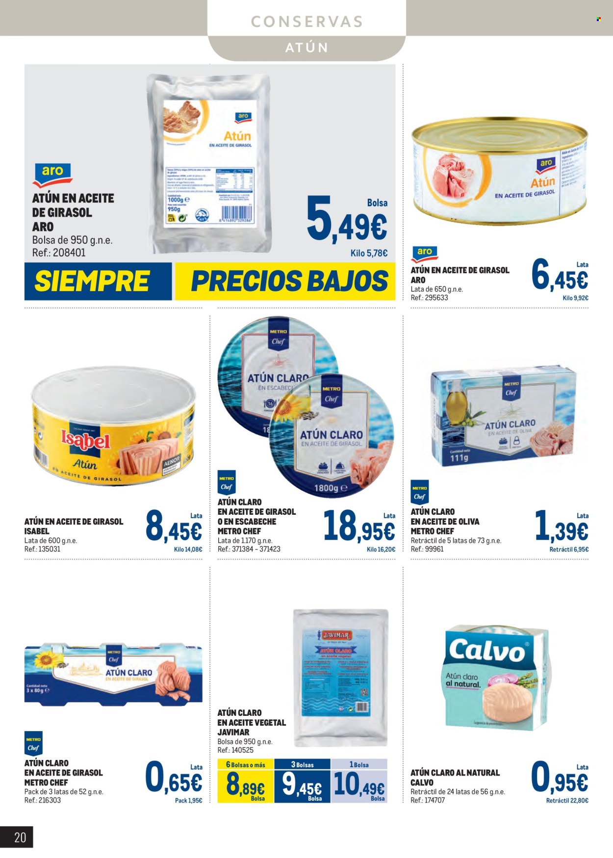 Folleto Makro - 03/02/25 - 02/03/25. Página 1