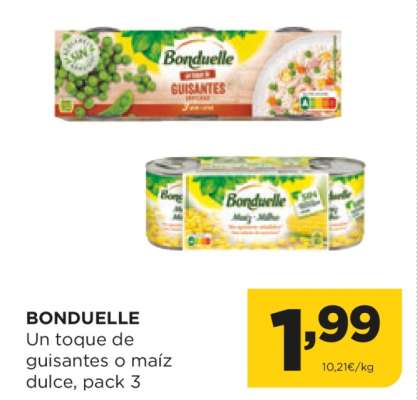 BONDUELLE