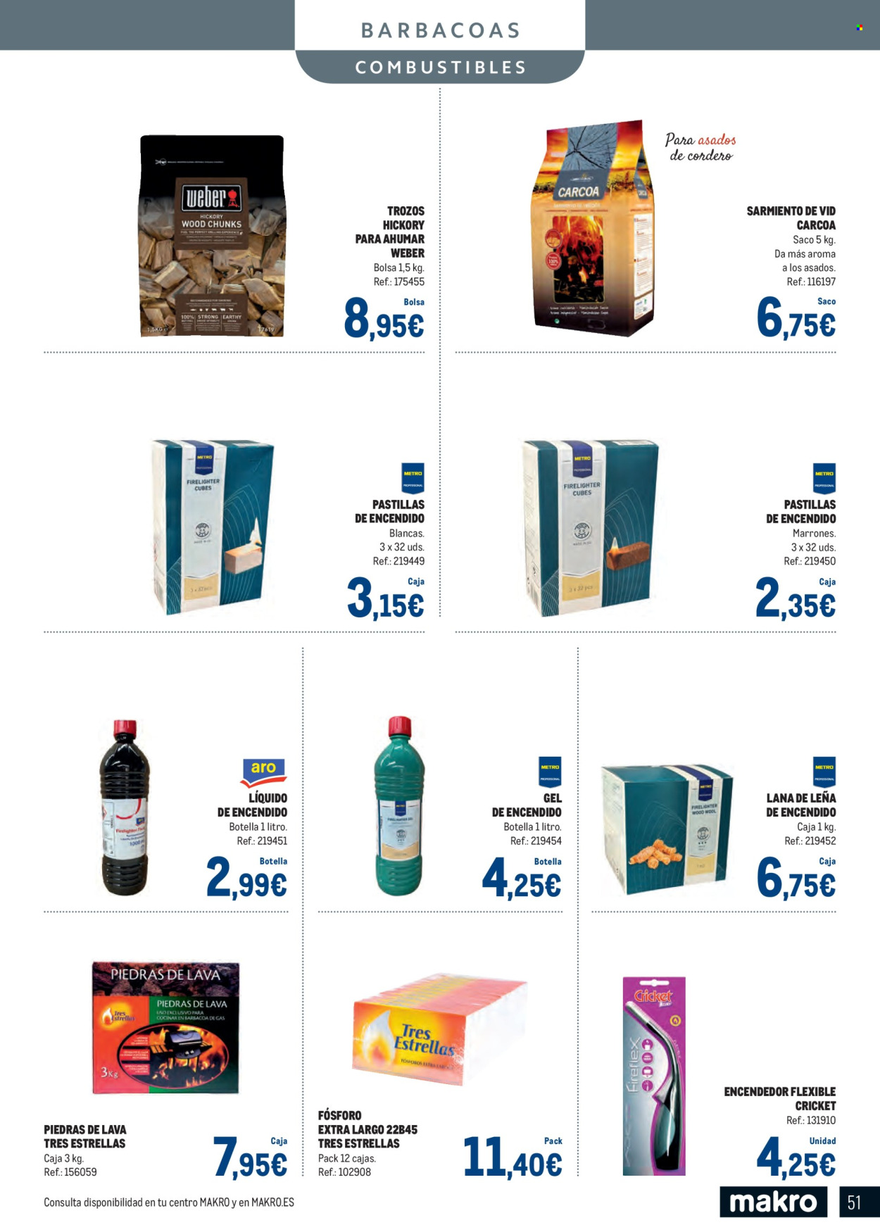 Folleto Makro - 13/03/25 - 01/06/25. Página 1