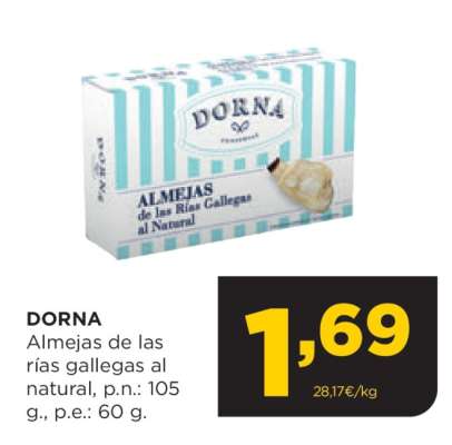 DORNA