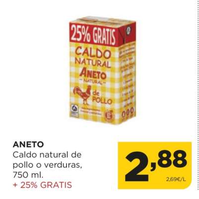 ANETO