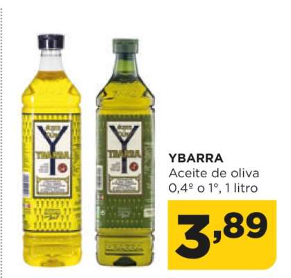 YBARRA
