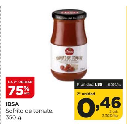 IBSA