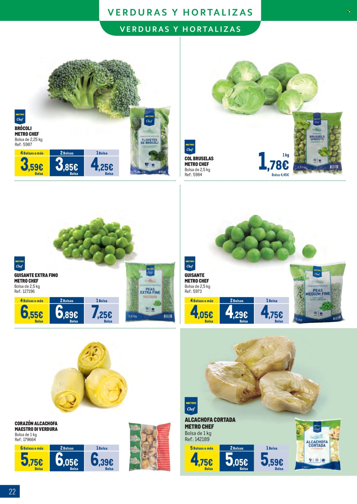 Folleto Makro - 05/05/25 - 01/06/25. Página 1