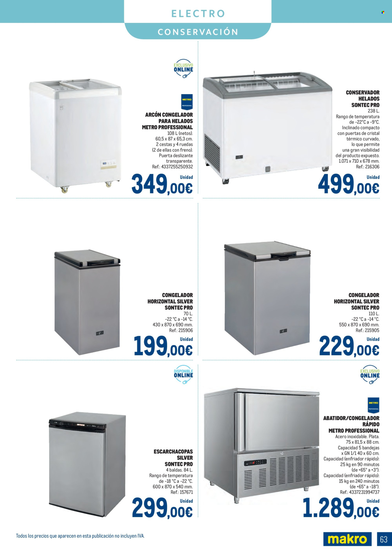 Folleto Makro - 05/05/25 - 01/06/25. Página 1