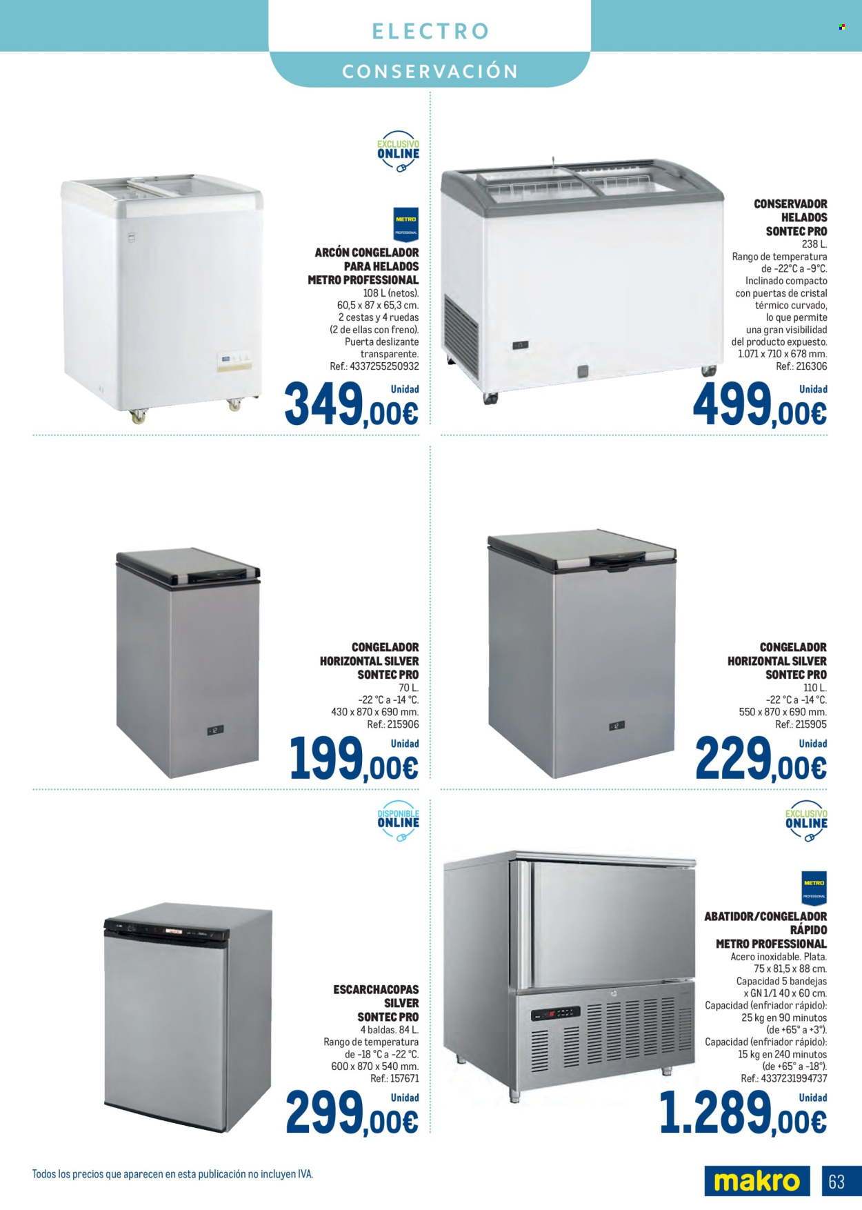 Folleto Makro - 05/05/25 - 01/06/25. Página 1