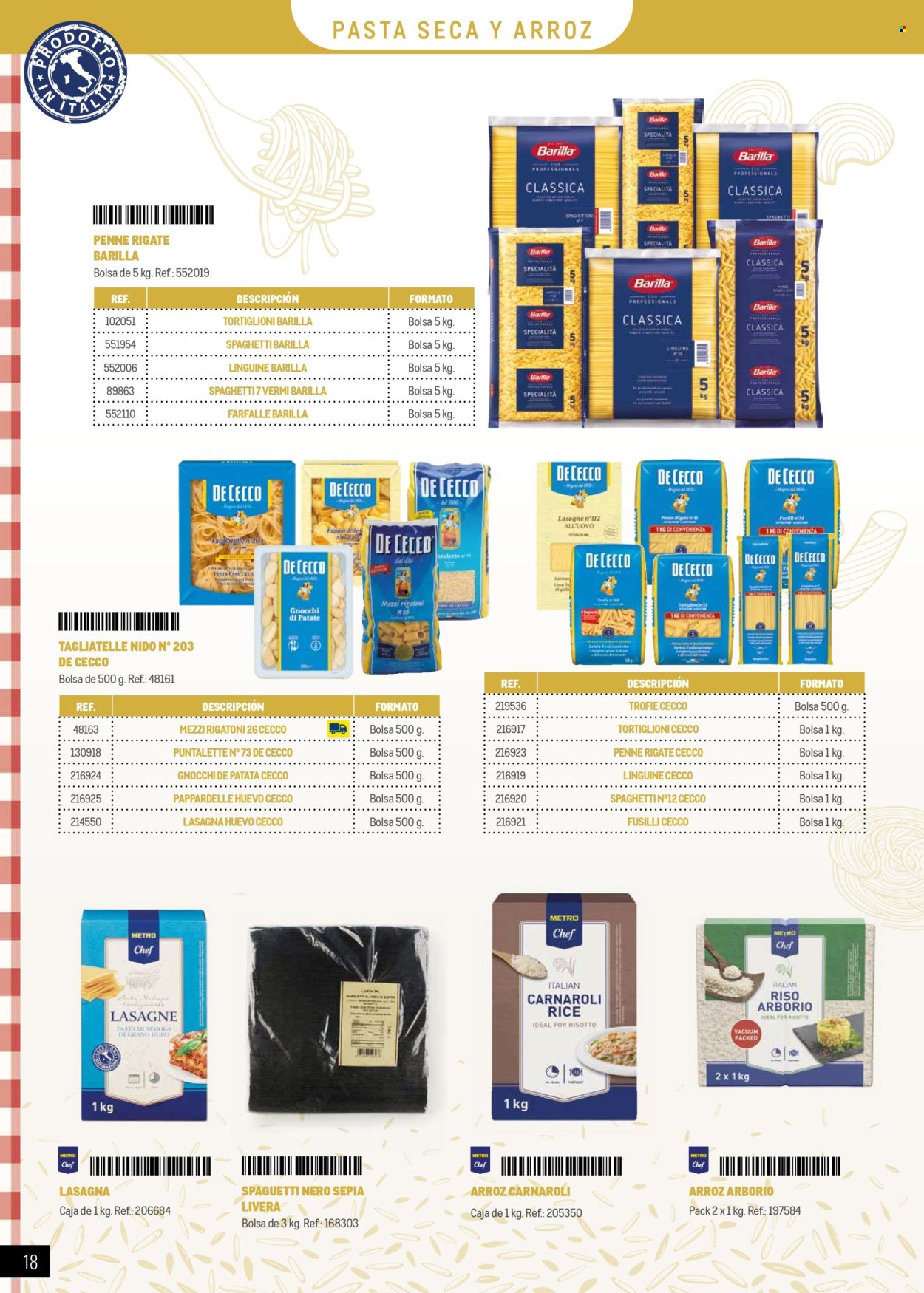 Folleto Makro - 01/05/25 - 31/12/25. Página 1