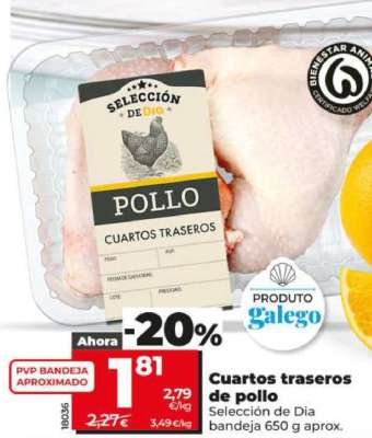 CUARTOS TRASEROS DE POLLO