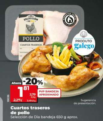 CUARTOS TRASEROS DE POLLO