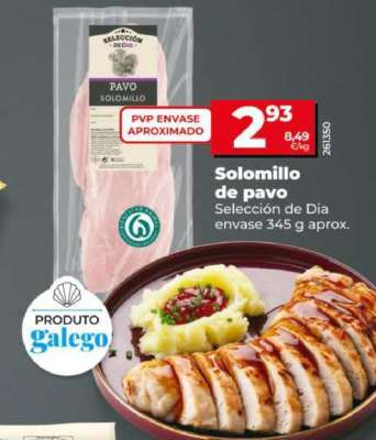 Solomillo de pavo